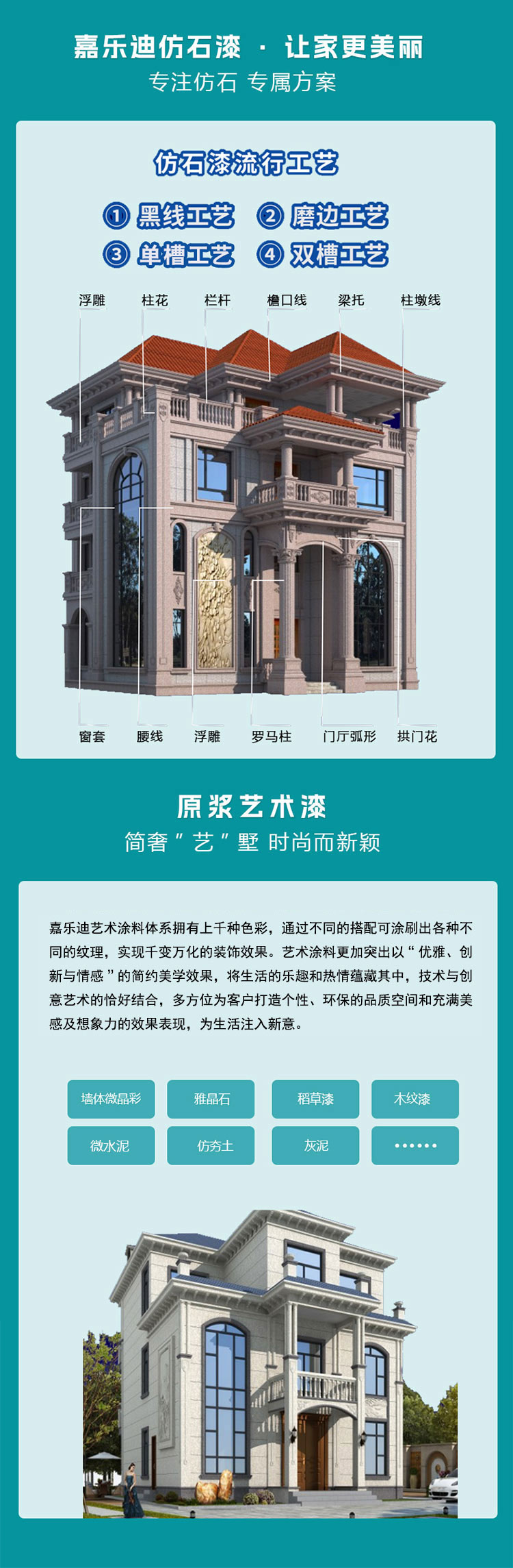流行工藝