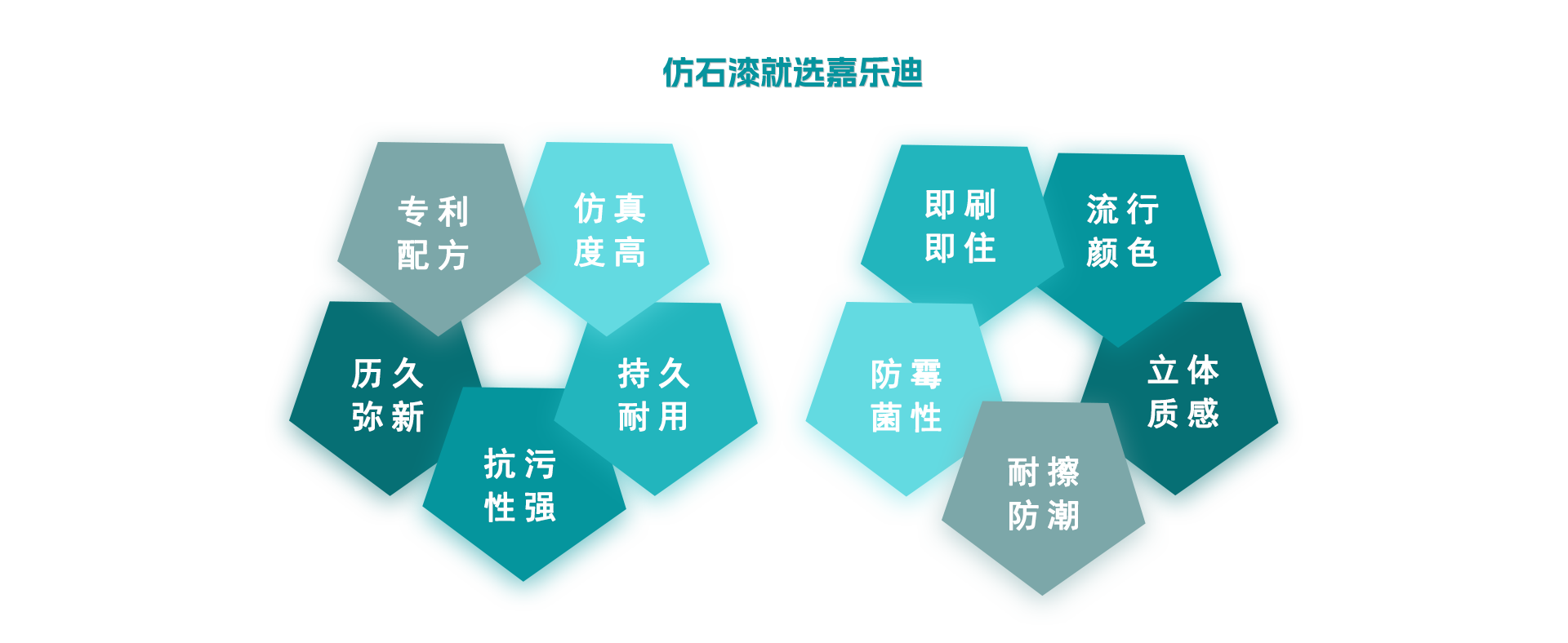 加盟優(yōu)勢
