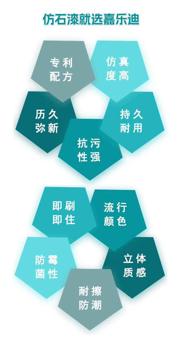 加盟優(yōu)勢